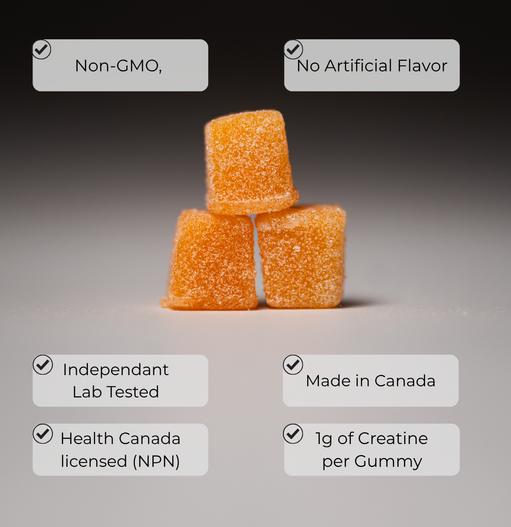 FLEX Creatine Monohydrate Gummies
