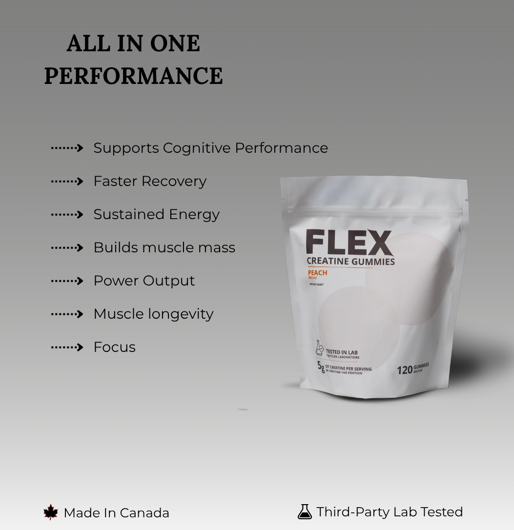 FLEX Creatine Monohydrate Gummies