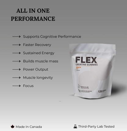 FLEX Creatine Monohydrate Gummies